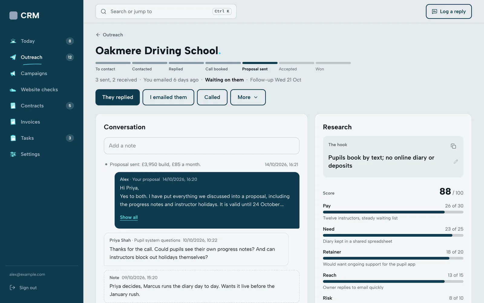 Lead page for a driving school showing a stage bar at Proposal sent, quick actions, the email conversation with notes and a research card with a score breakdown